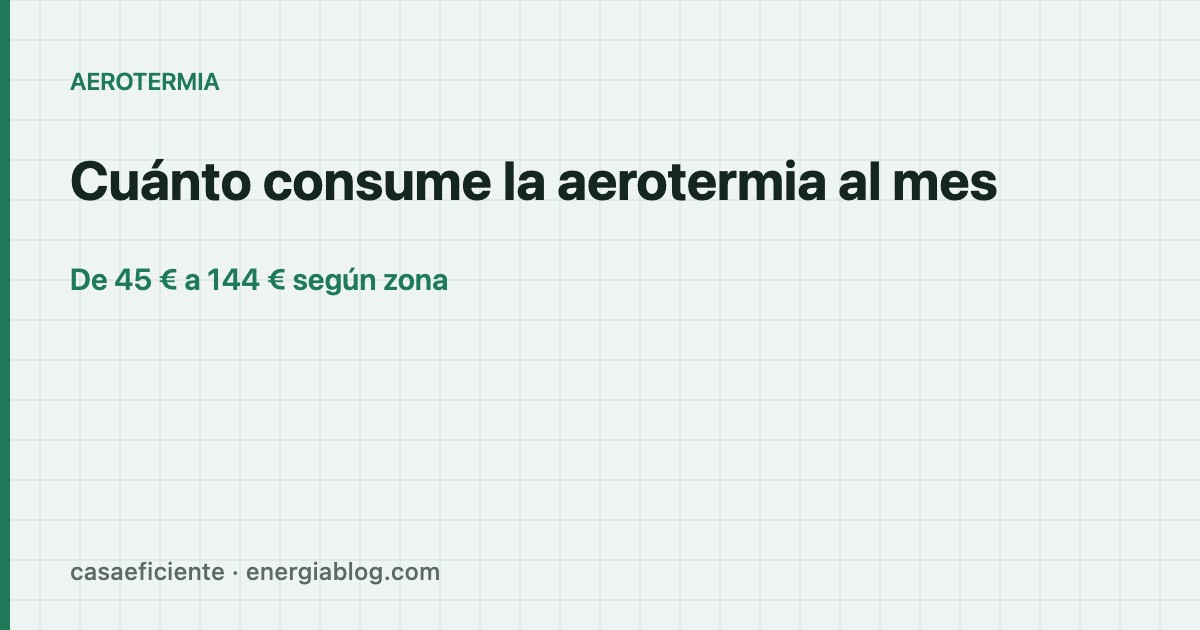 Cuánto consume la aerotermia al mes — Casa Eficiente