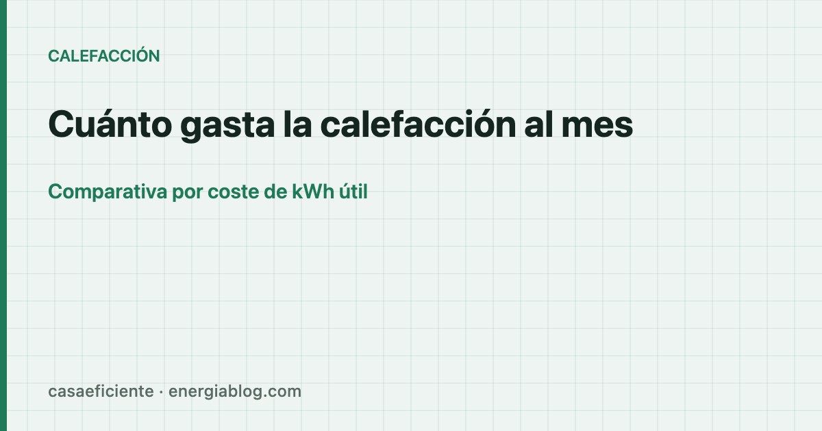 Cuánto gasta la calefacción al mes según el sistema: tabla comparativa 2026 — Casa Eficiente