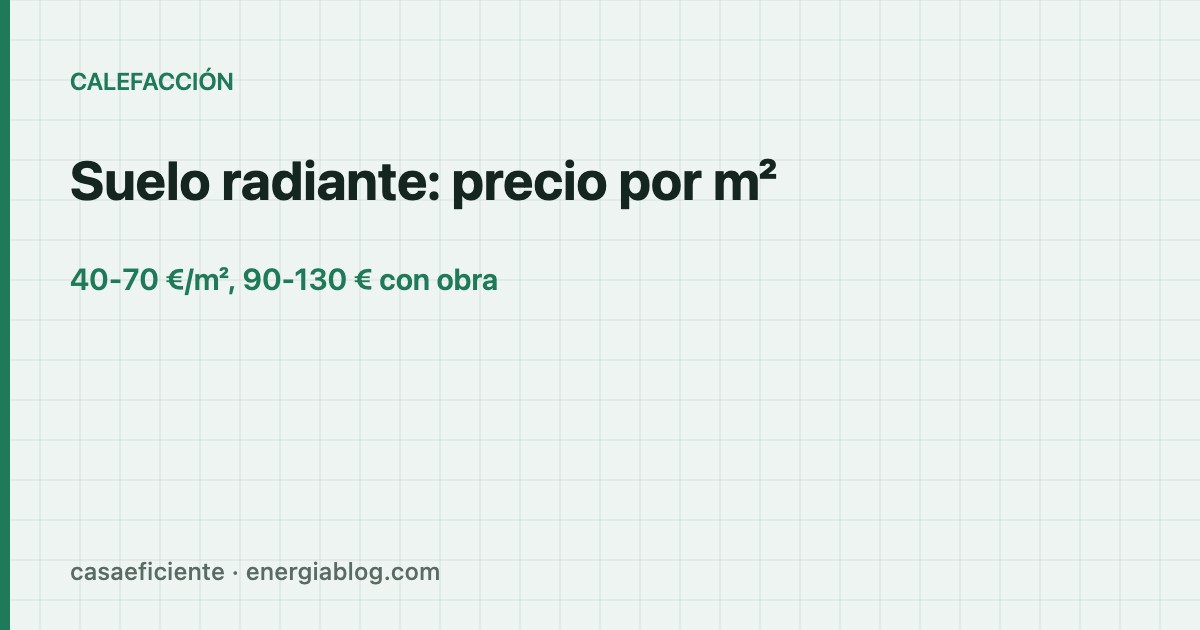Suelo radiante: precio por m², ventajas reales y cuándo no instalarlo — Casa Eficiente
